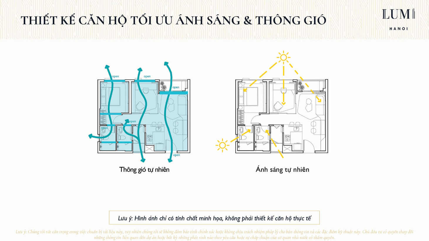 Thiết kế căn hộ của dự án Lumi Hà Nội