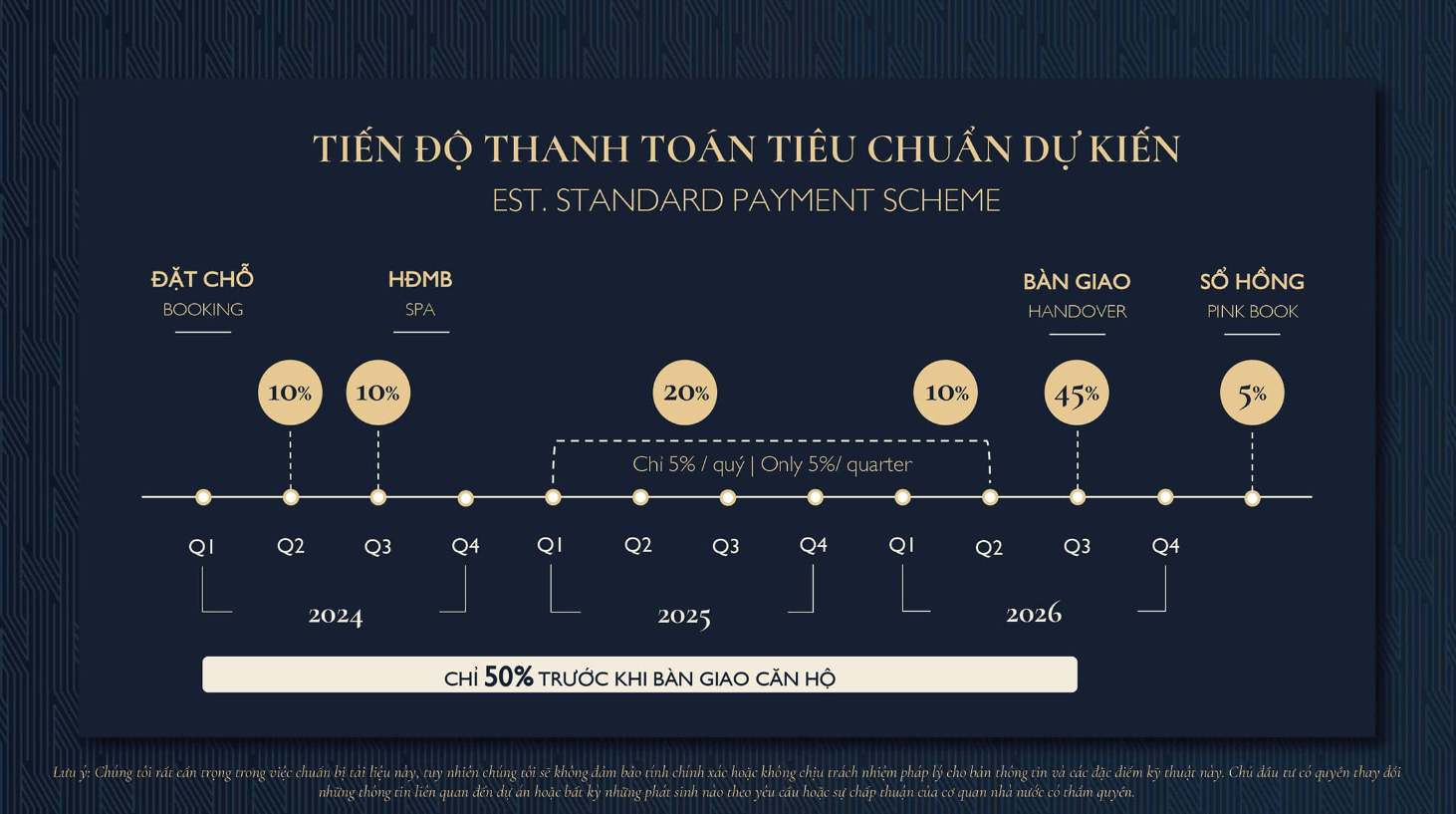 Chính sách bán hàng Lumi Hà Nội